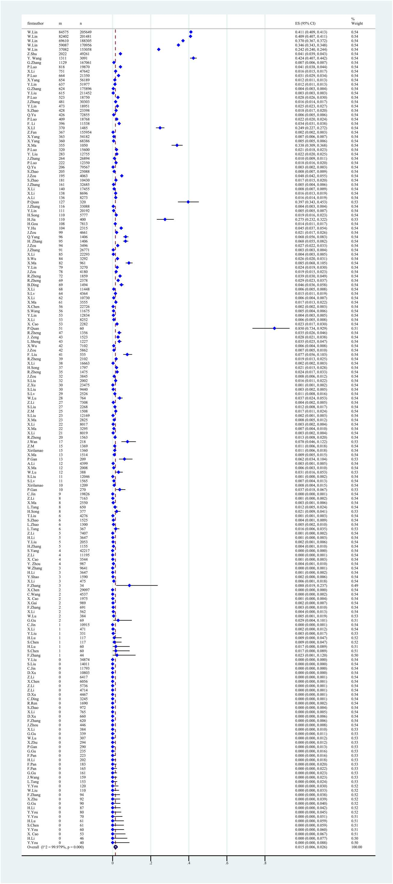 1751013373350563.png 33.png